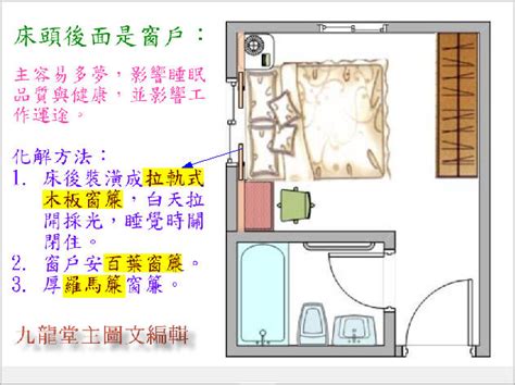 床頭後面是廚房化解|風水有關係：謝沅瑾老師，進門見灶、進門見膳、神桌。